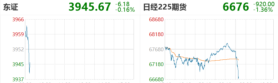 检方调取伍兹醉驾案医疗记录