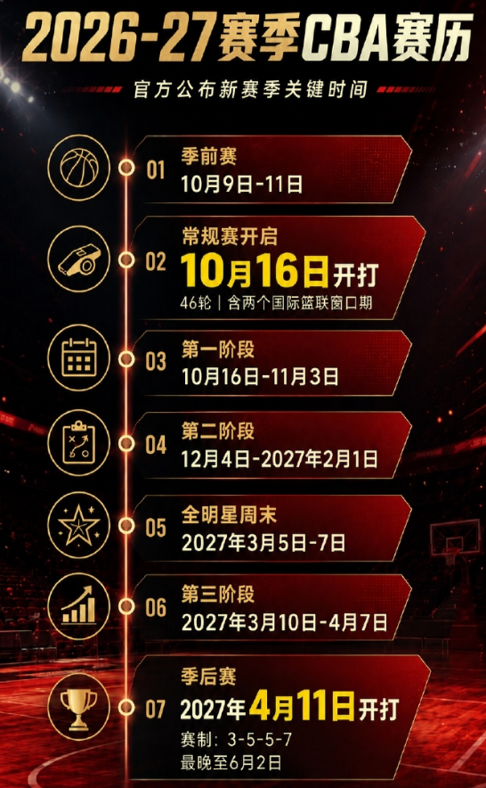 罗马诺：曼联2月就和安德雷桑托斯经纪人沟通，维韦尔了解他