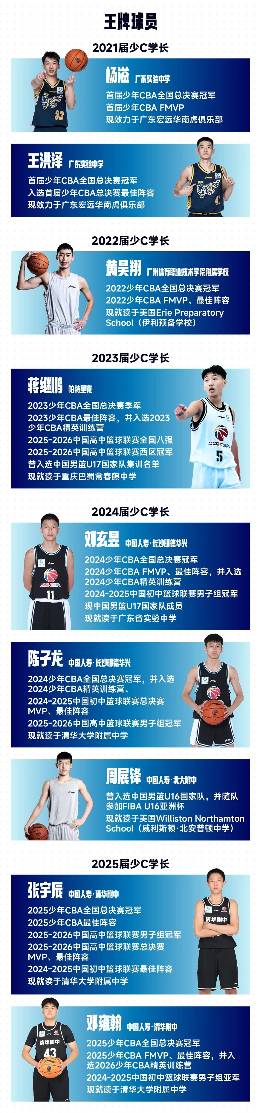 老鹰1年1400万美元留住澳洲中锋，他们也是付出了不小的代价？