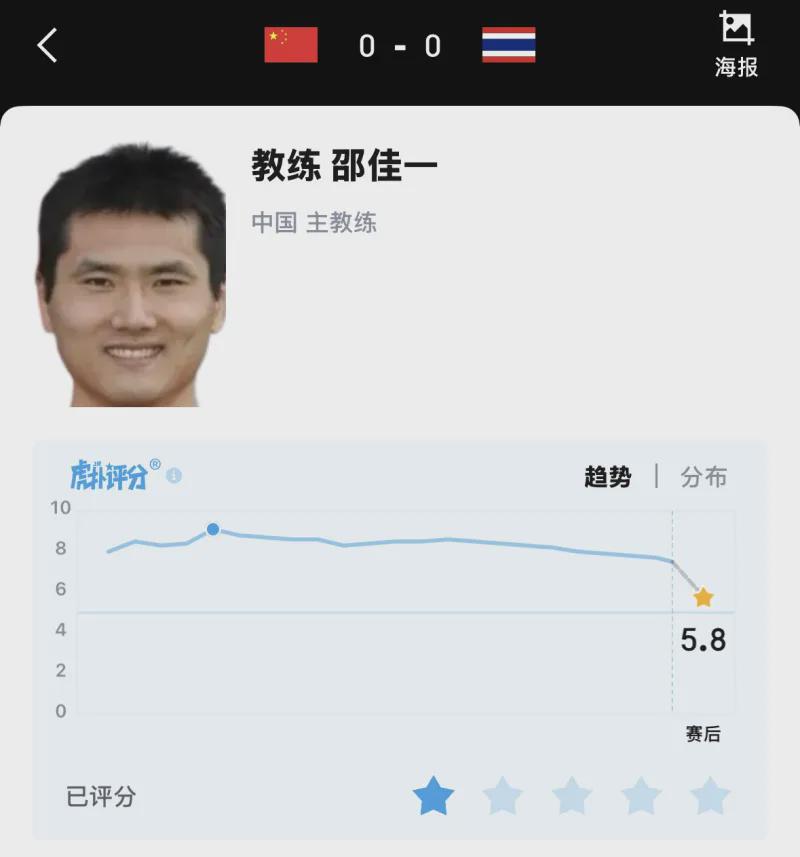 葡萄牙靠VAR淘汰克罗地亚，赛后喜忧并存，恐难敌西班牙