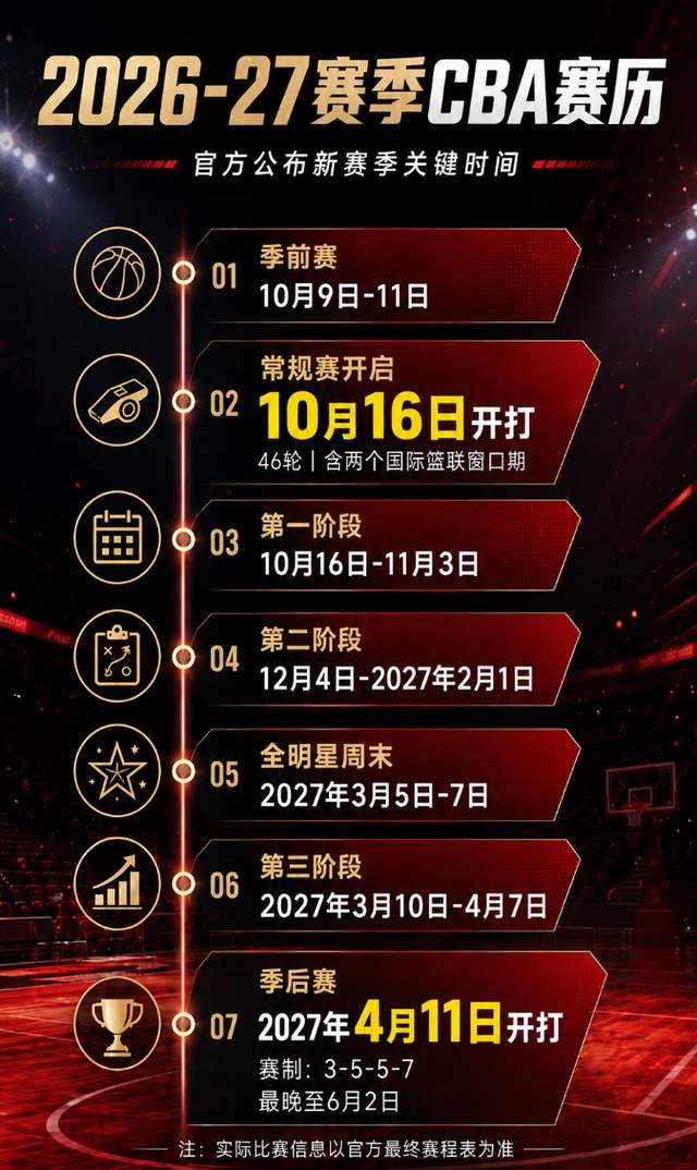 两站网球赛首轮多位选手晋级