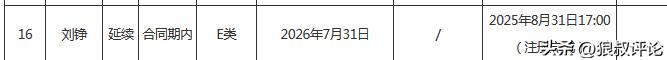 LPGA道锦标第三轮完赛 决赛冲冠