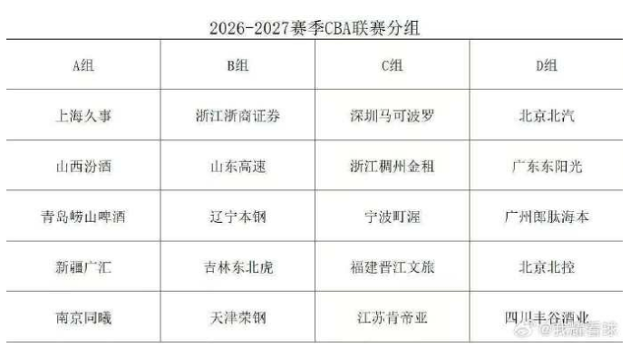 曼晚：加斯科因当年为钱拒曼联选热刺结果后悔终身，M费要注意了