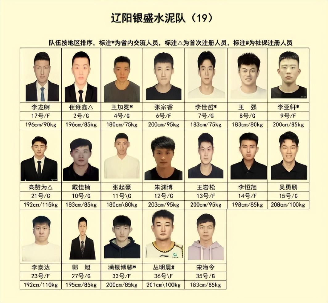 西蒙尼盛赞阿尔瓦雷斯，马竞欲以其为核心建队