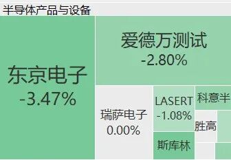 韩组合领跑LPGA陶氏锦标赛三轮