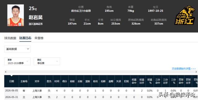 拉塞尔夺加泰排位赛杆位