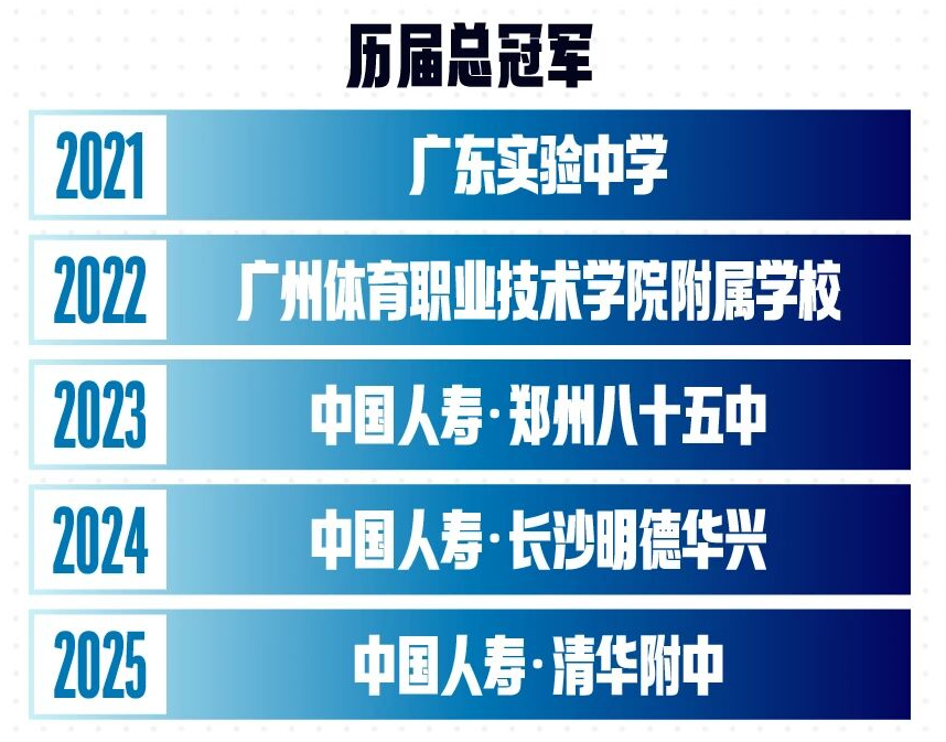 巴黎卖拉莫斯+李刚仁收入破亿，将求购阿克利乌什、迪奥曼德