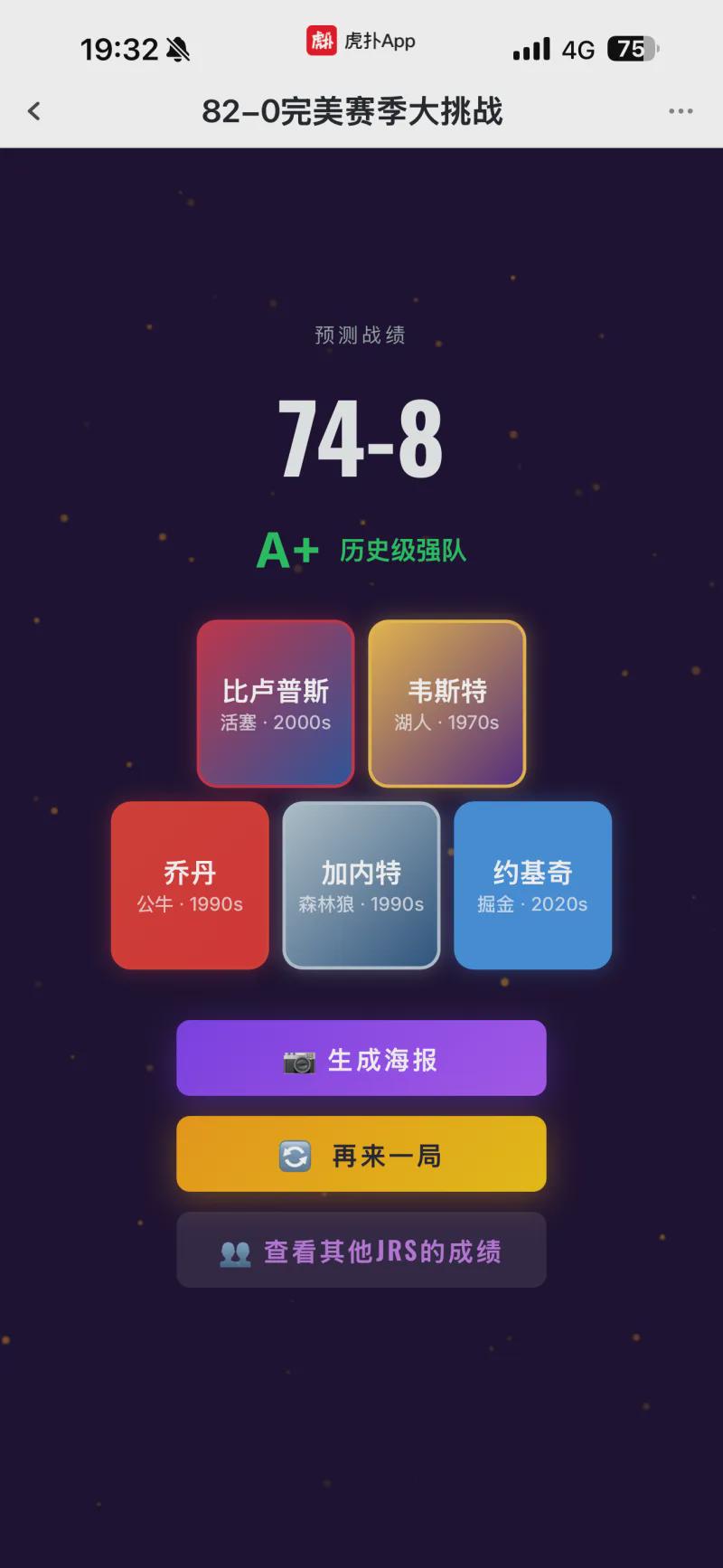 尼克斯53年首冠！NBA历届总冠军全记录