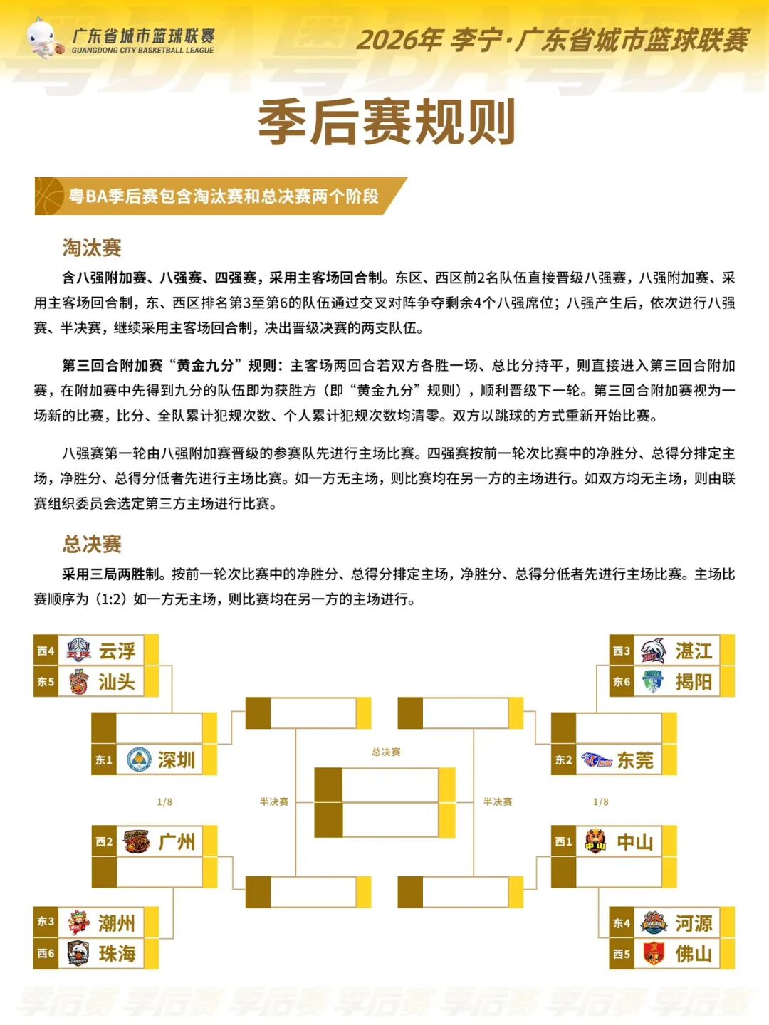 约基奇联手东契奇可能性为零？好友回应：等40岁去湖人拿一年底薪