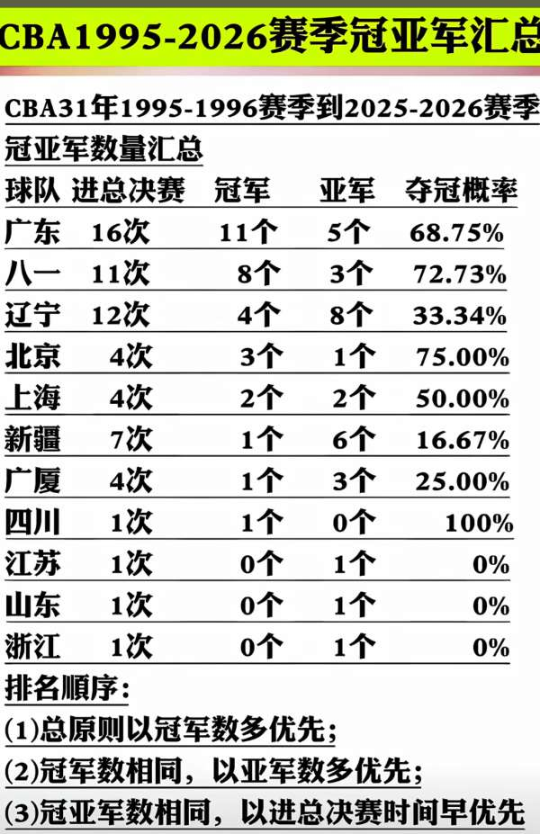 名记：多家俱乐部询价霍姆格伦，雷霆态度坚决——不交易