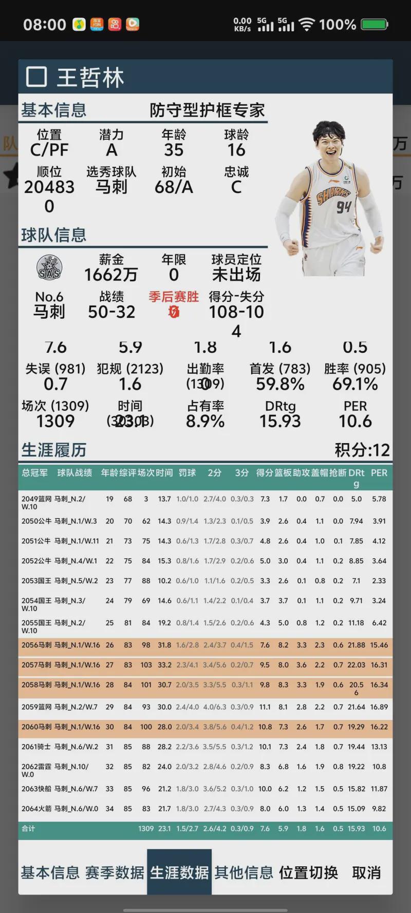 尼克斯夺冠！新赛季30队实力排行谁主沉浮