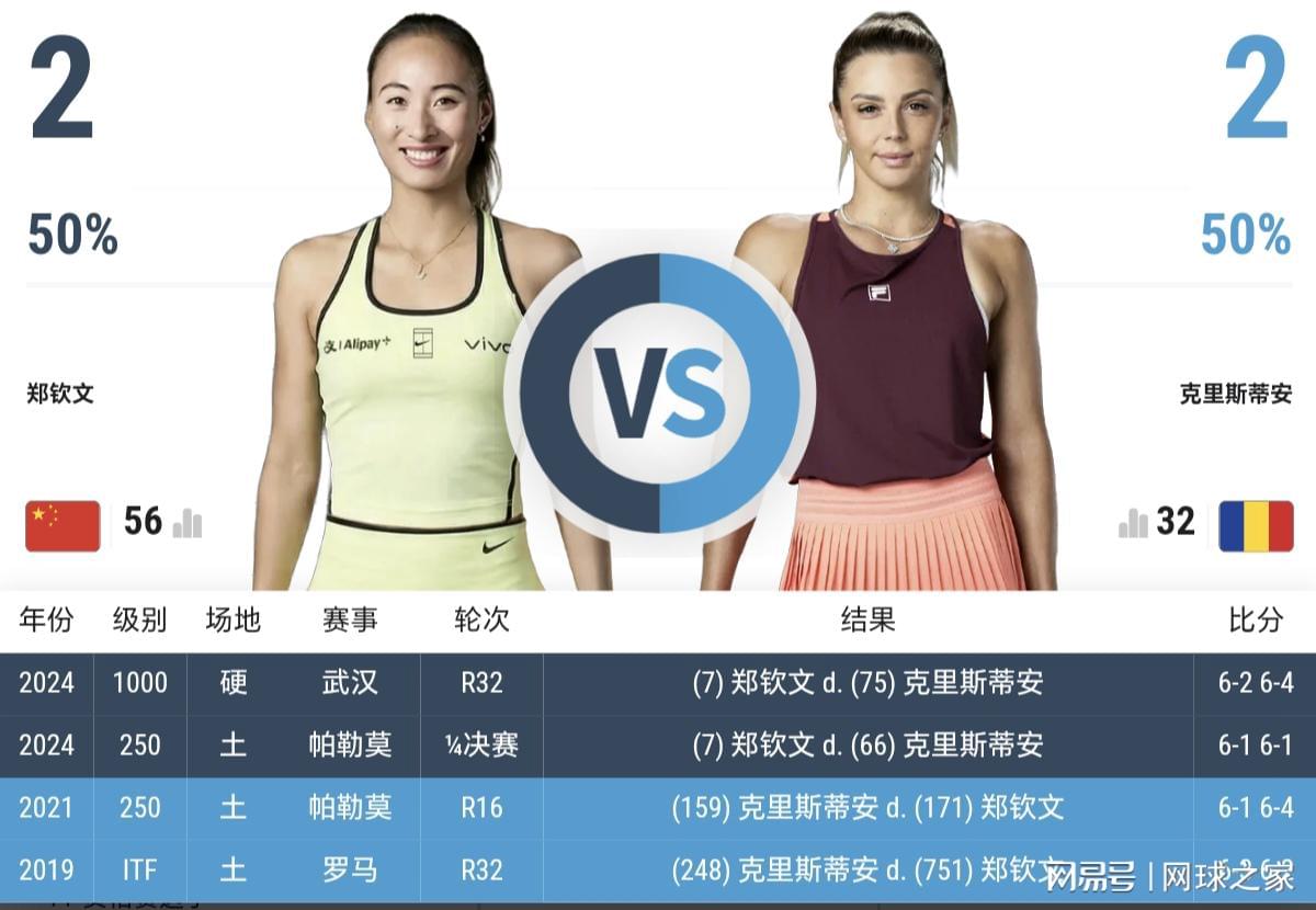 打出了生涯最佳表现，但雷霆强力投手还是没法在季后赛完成出场？