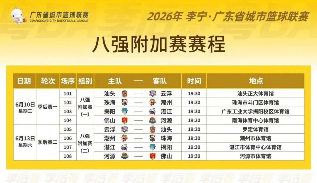一夜3大消息！哈登被捕细节，字母哥交易进展，湖人新补强目标
