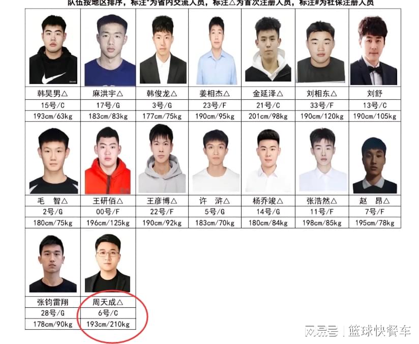 湖人队传闻：八村垒续约悬而未决，引发外界对其可能被交易的猜测
