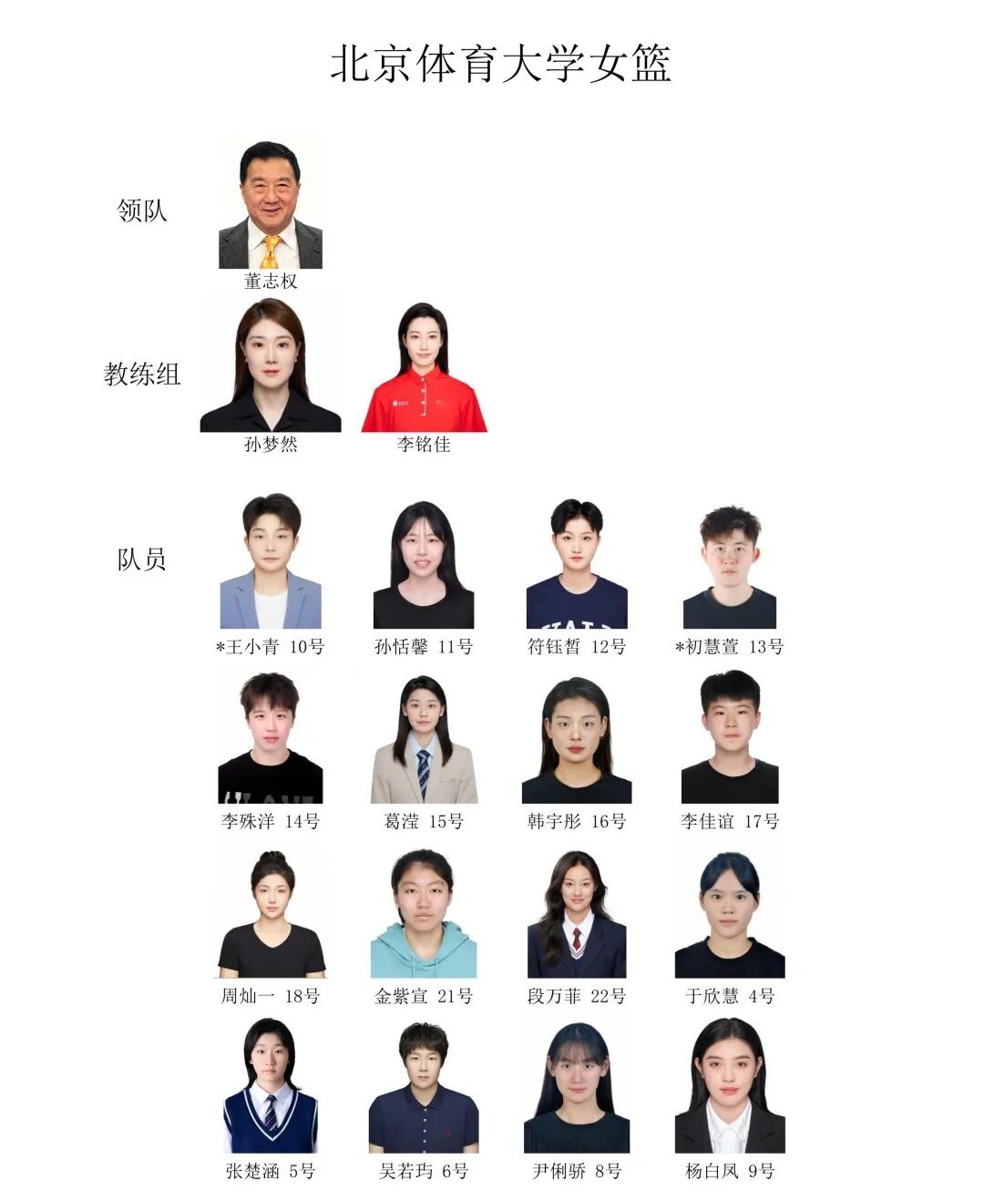 恭喜杨瀚森！拒绝100w加盟公牛：你的机会来了！