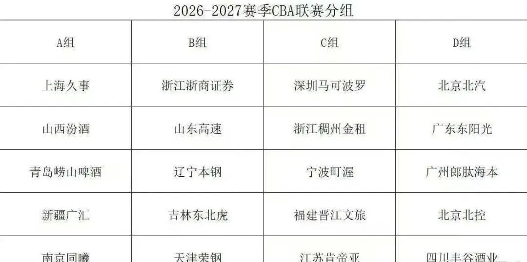 邓超带等等现场见证，尼克斯落后16分大翻盘，布伦森狂砍45分夺冠