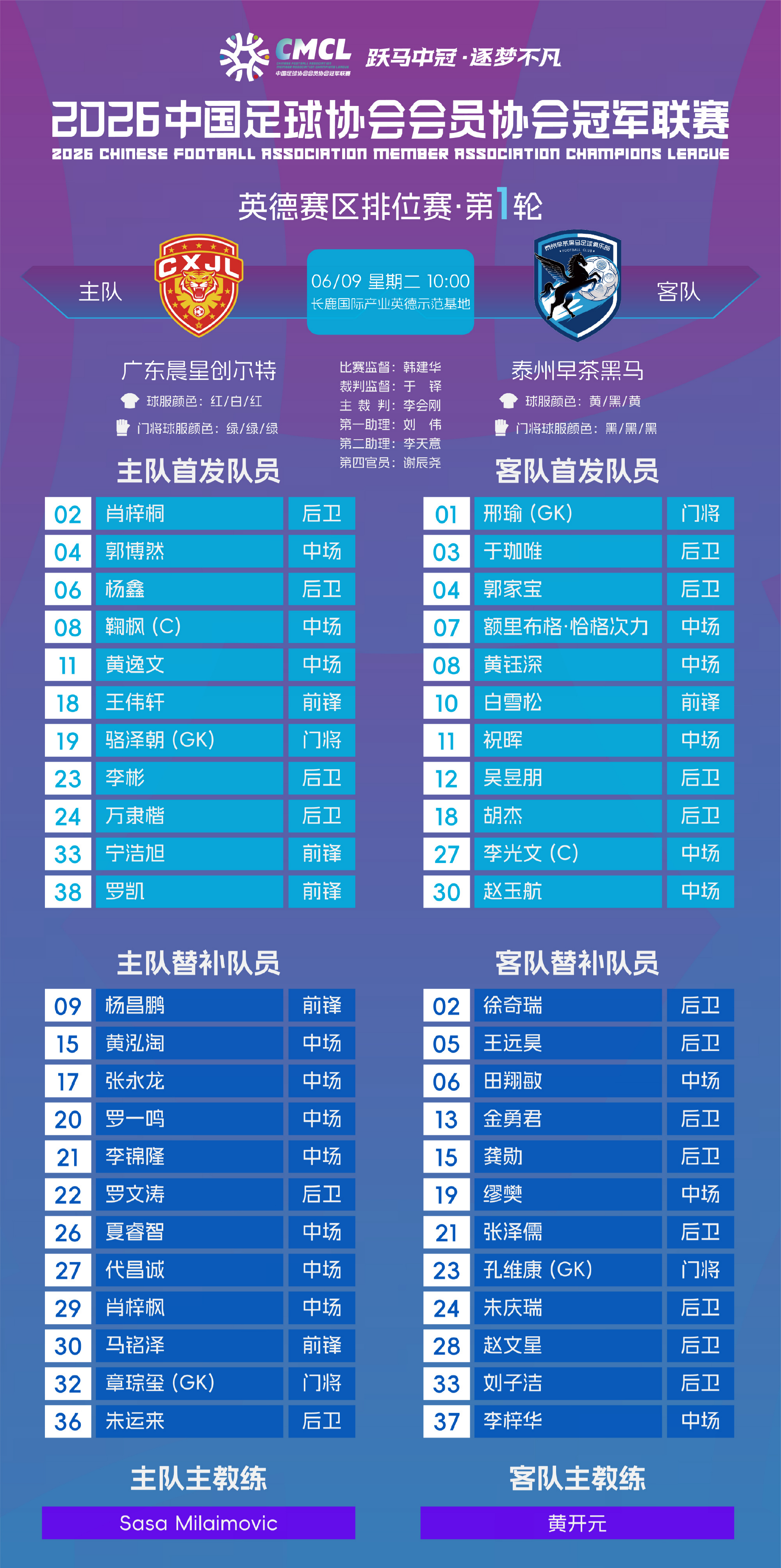 赛练结合！恭喜火箭核心，入围国家队名单！或复制上赛季成功经历