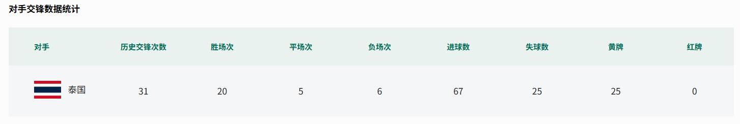 福克斯取关马刺引热议！曾取关小萨：人与人之间没必要都走很近