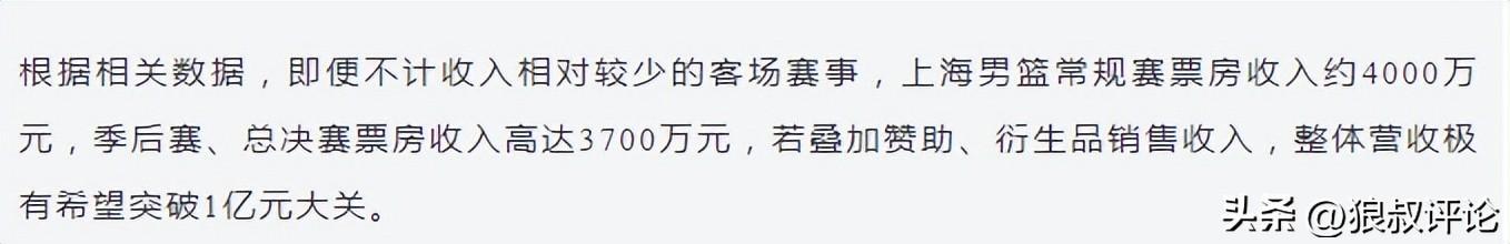 国王7号签瞄准控卫阿库夫