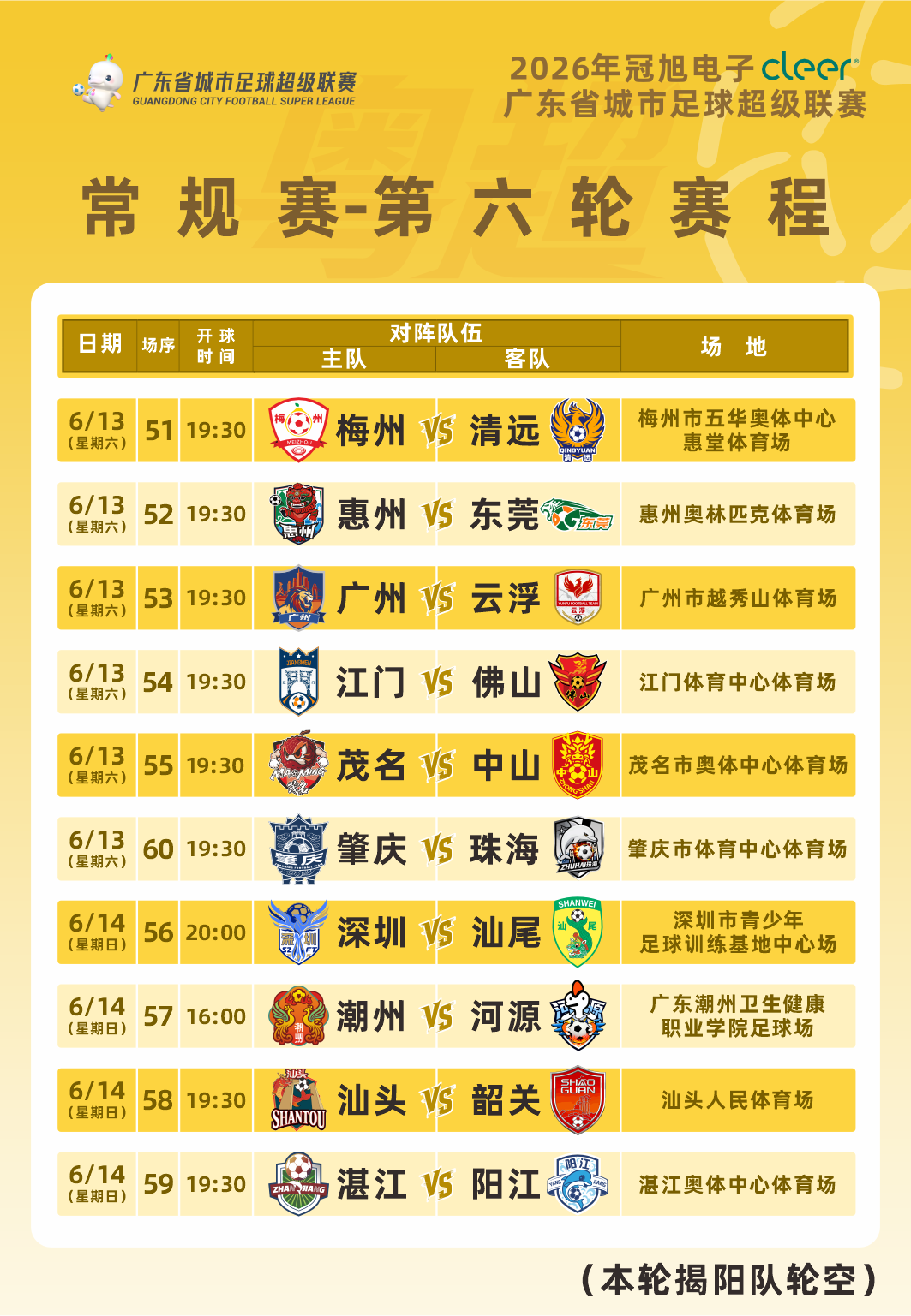 尼克斯53年首冠！NBA历届总冠军全记录