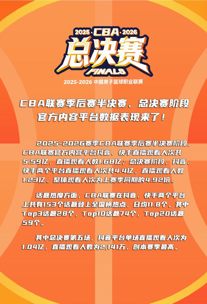 哈珀崛起逼宫，马刺面临福克斯难题