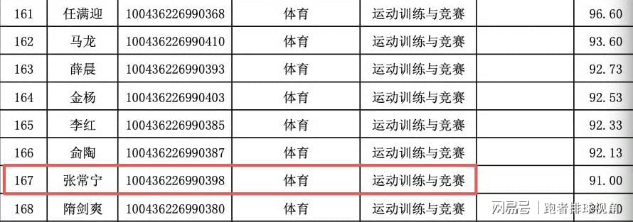 湖人终于开窍！欲3换1引进顶级内线，三巨头成雏形，詹姆斯尴尬