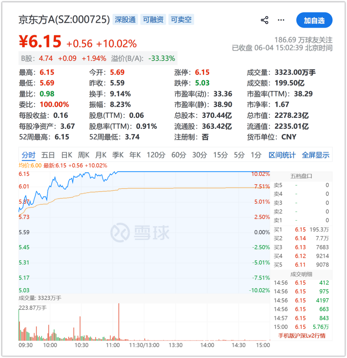 曝凯斯勒和爵士闹僵考虑离队！湖人引援机会来了