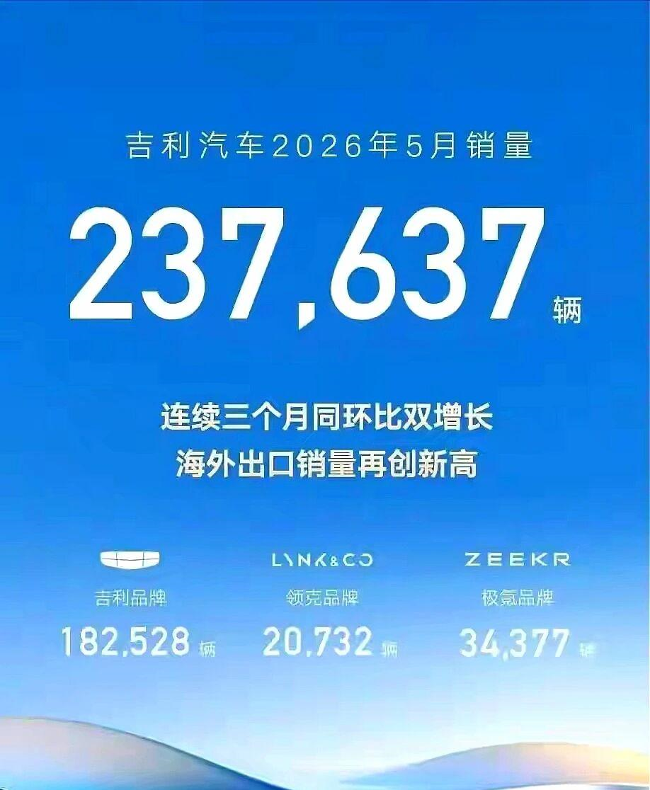 在完成湖人试训后还要去3支球队试训，他总共要试训14支球队？