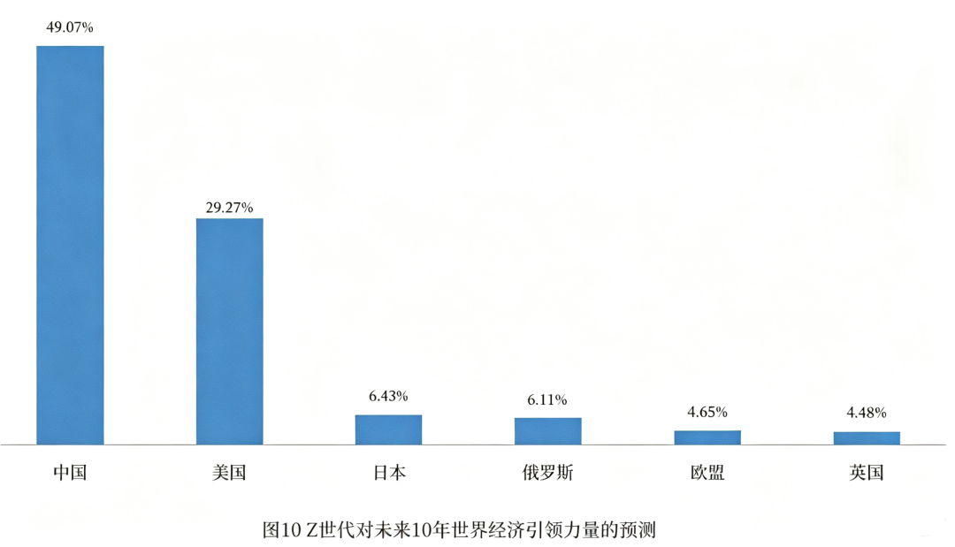 最强三巨头战力炸裂！詹姆斯邓肯伯德合体523分