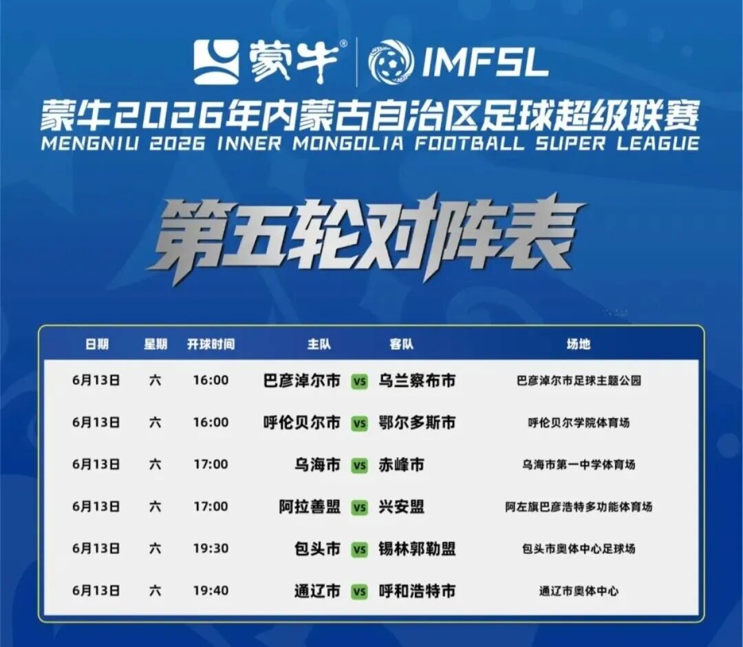 福克斯失误挨骂 称不受影响准备救赎