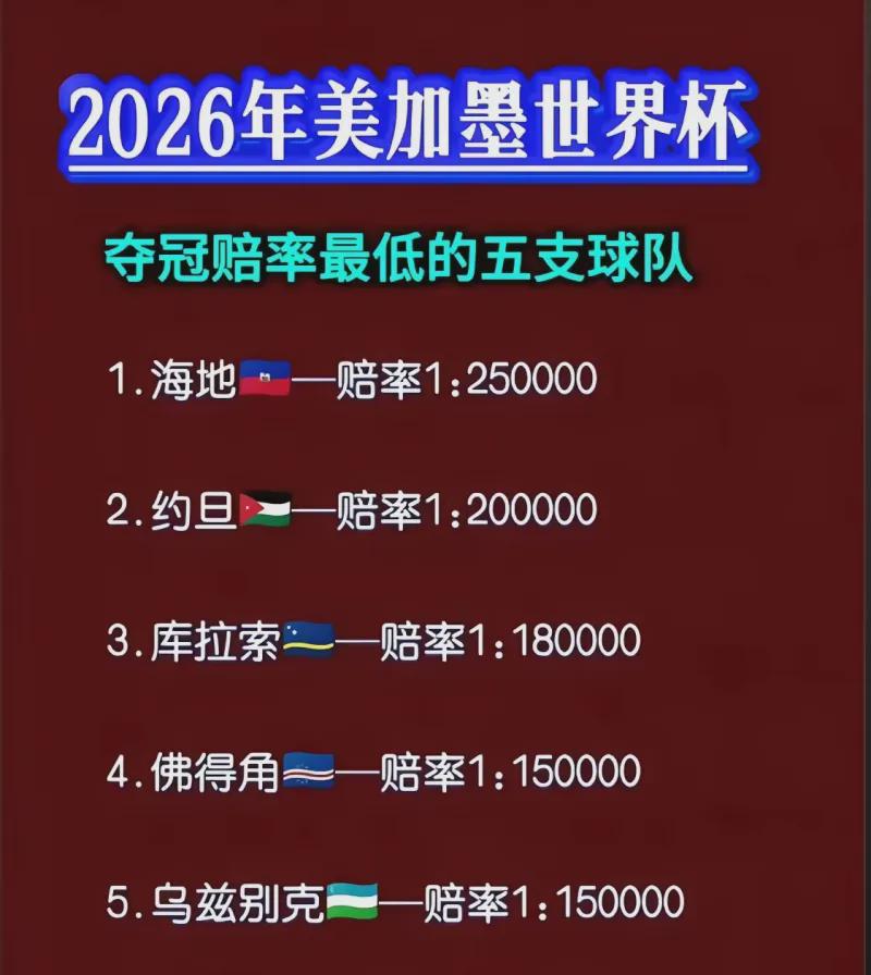 场均4分3板！五场总决赛下来，超级第六人的身价彻底打没了