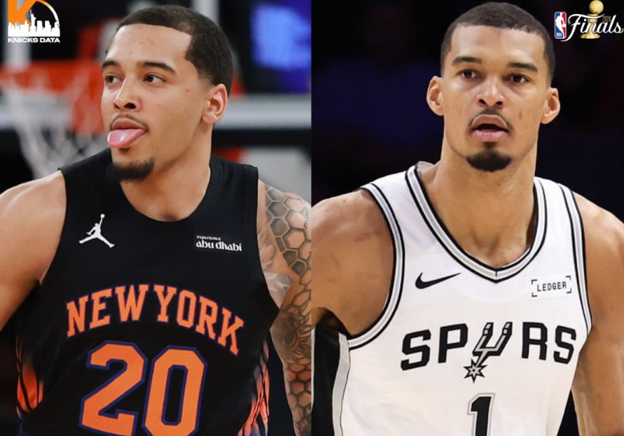 猛龙备战2026NBA选秀欲补强