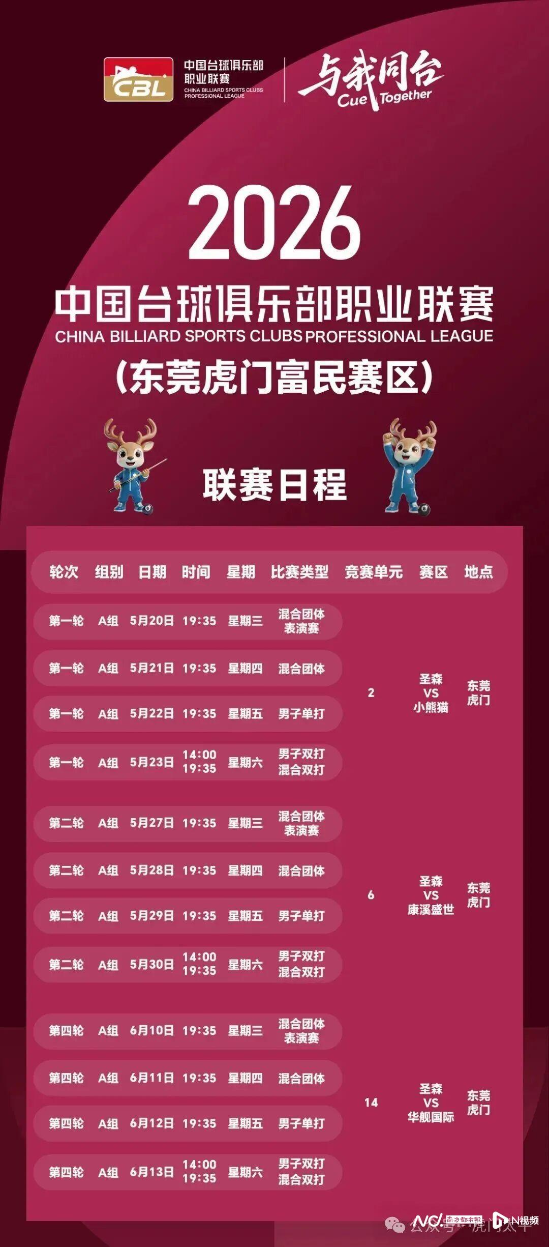 德尚博冲2026美国公开赛第三冠