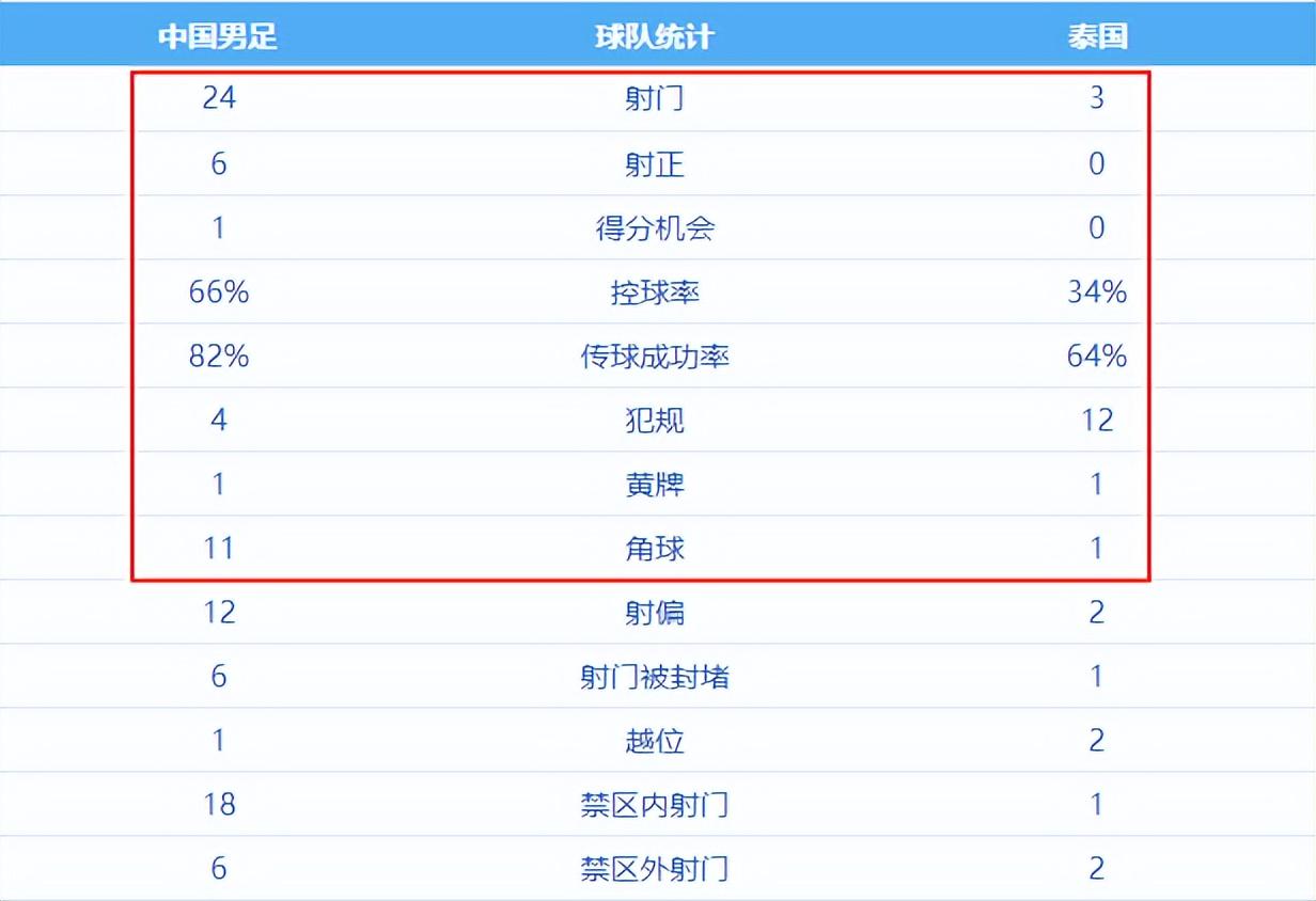 终结3连败！郑钦文2